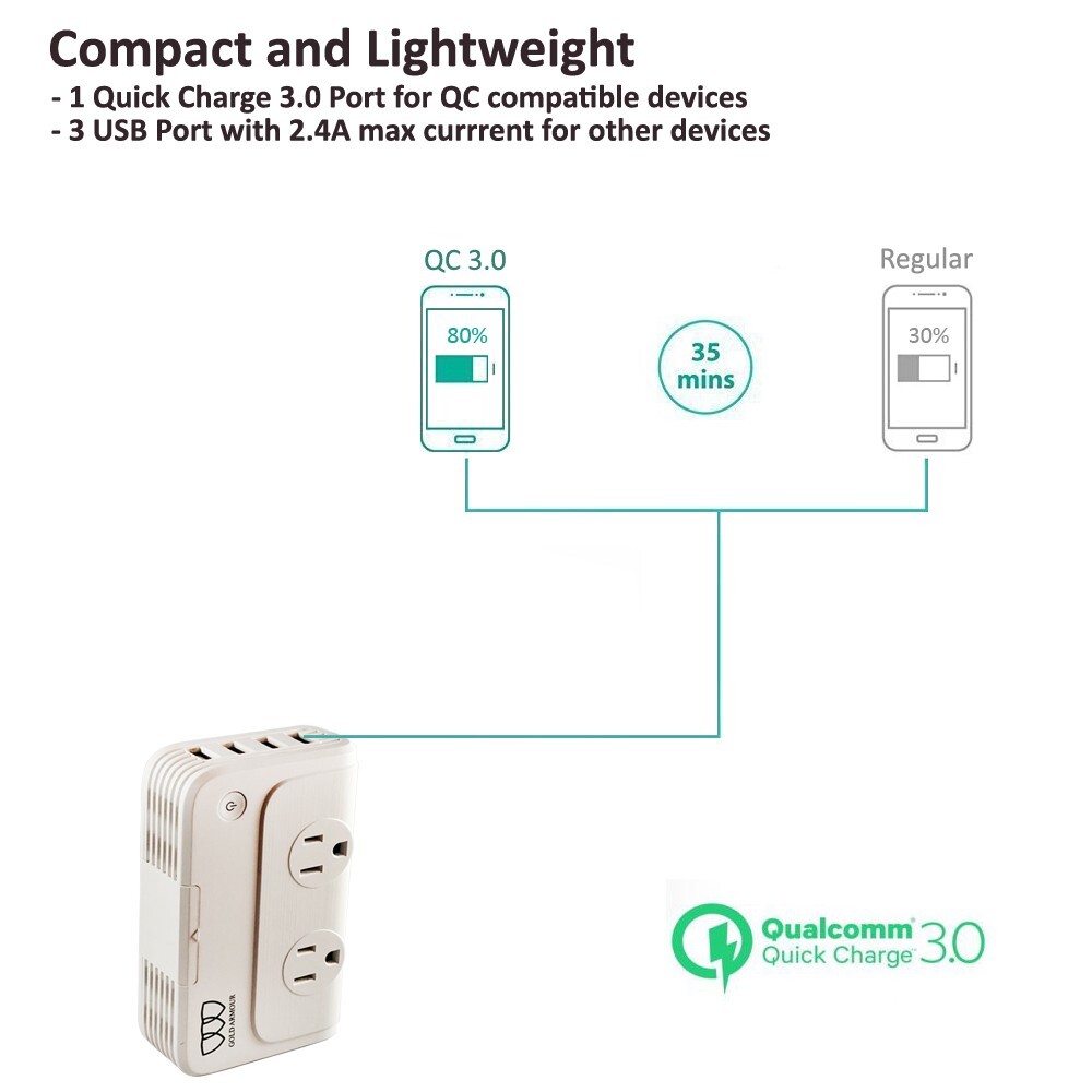 220V to 110V Step Down Voltage Converter 2-Outlet 4 USB Travel Adapter Converter