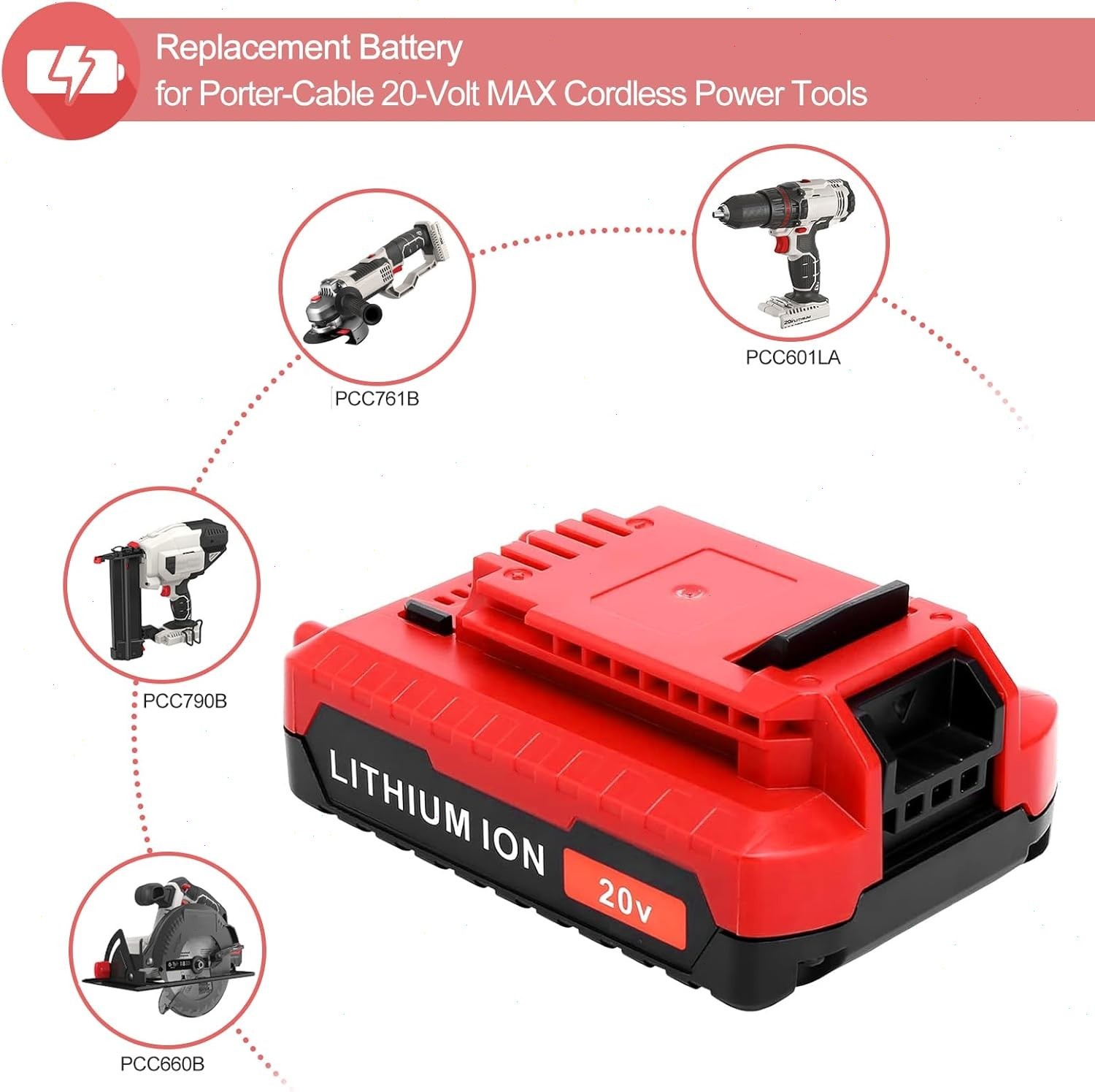 2PACK 8.0Ah Li-ion Battery / Charger for Porter Cable 20V MAX PCC685L PCC680L