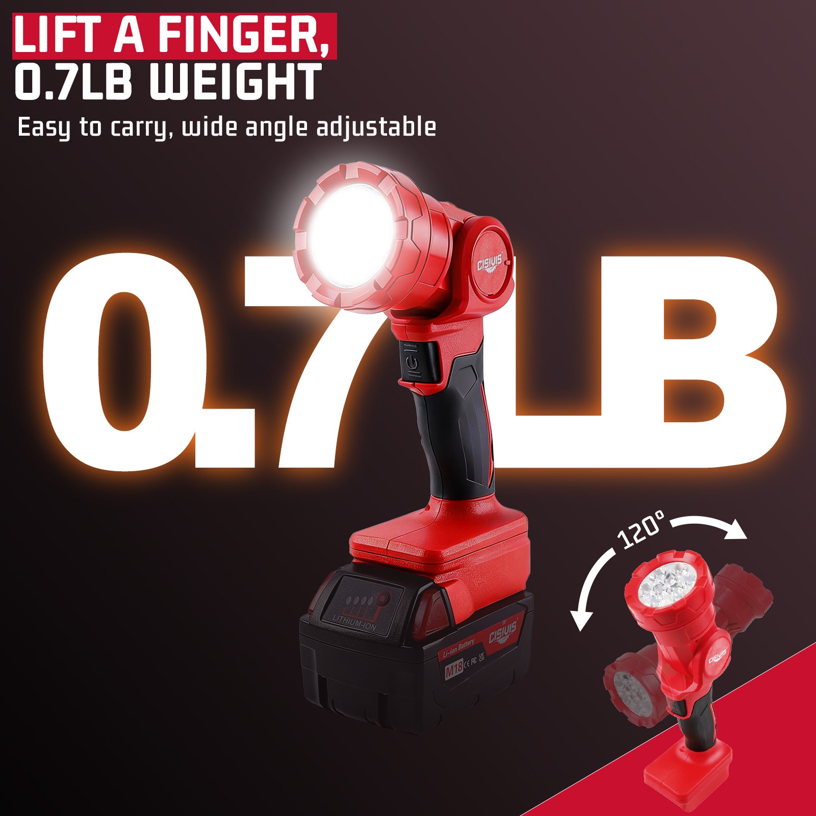 CISIVIS LED Flashlight Cordless Led Work Light Compatible Milwaukee M18 Battery