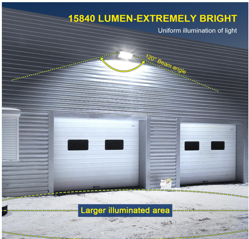 120W LED Wall Pack Light,15840LM Daylight Outdoor Security Lighting,Commercial a