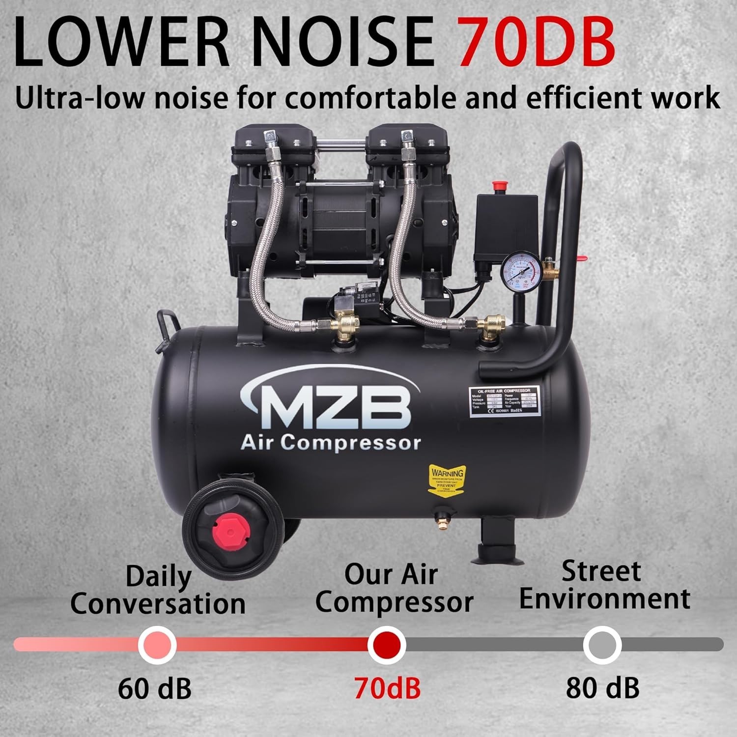 6.4 Gallon Ultra Quiet Air Compressor 110V/60Hz 7.41CFM 1.5HP,70dB Noise Level