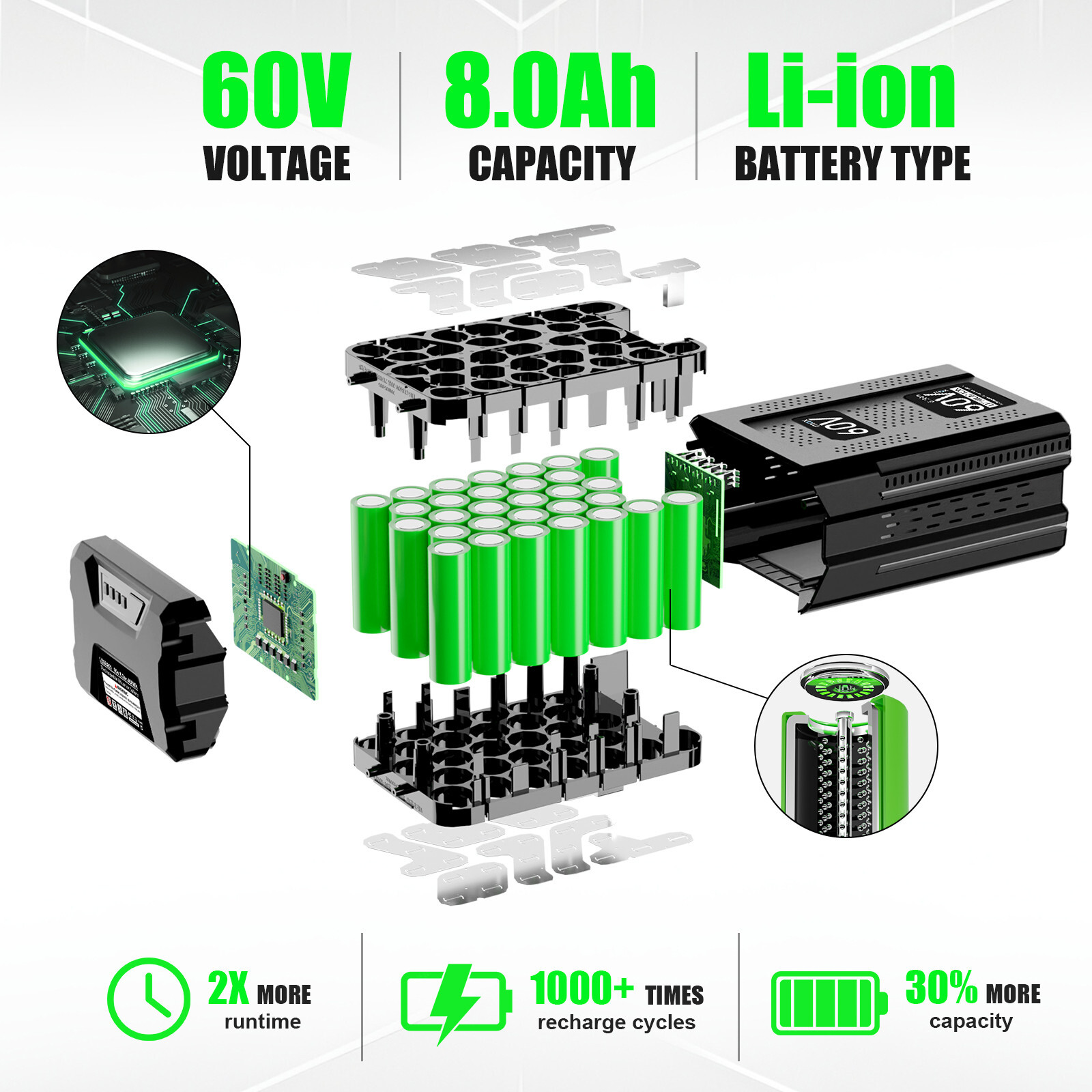 9 Ah / 5 Ah Lithium-ion Battery For Greenworks 60V PRO Max LB605 LB60A02 LB60A00