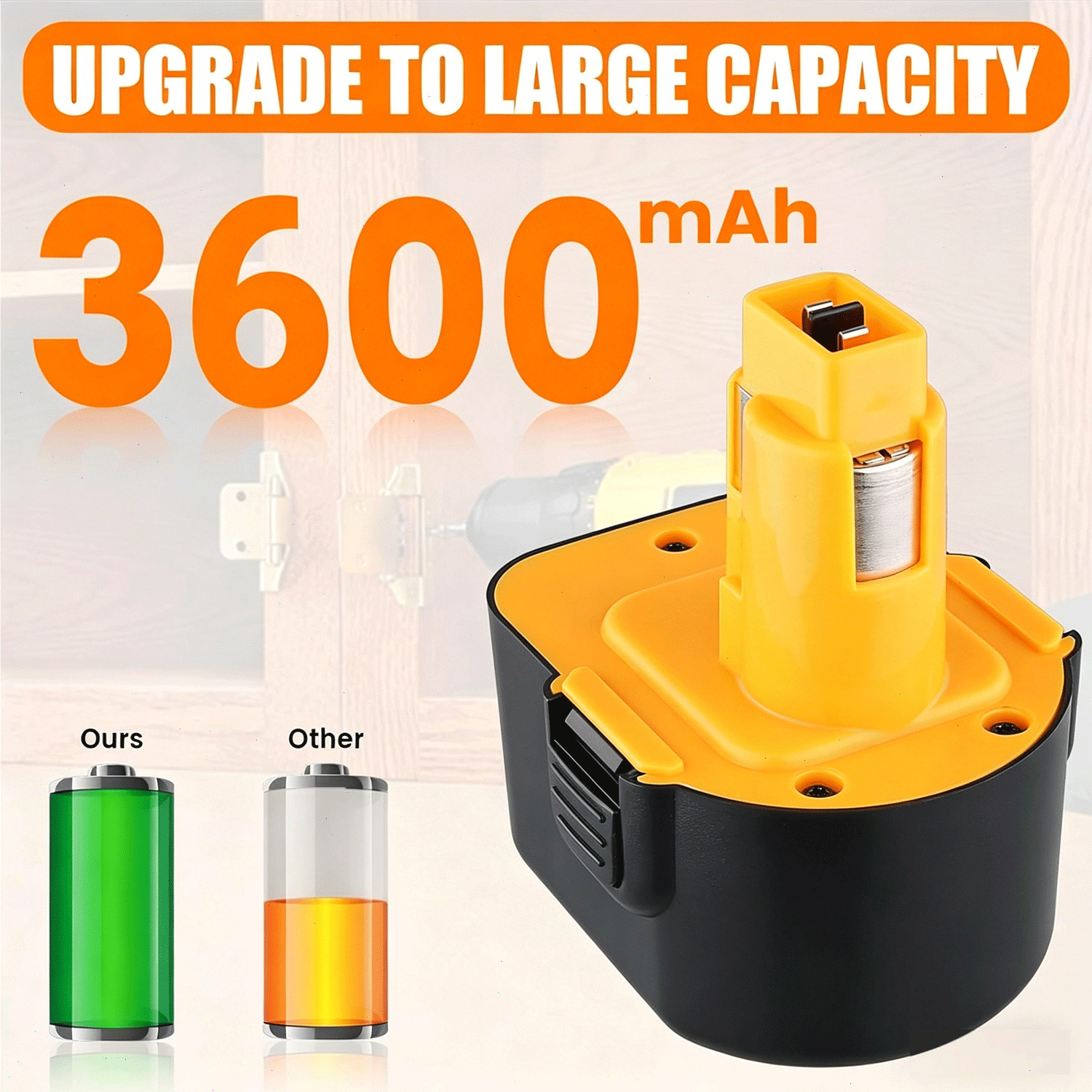 2Packs For DEWALT 12V 3.6Ah Battery XRP DC9071 DW9071 DW9072 DW953 DW965 DW972