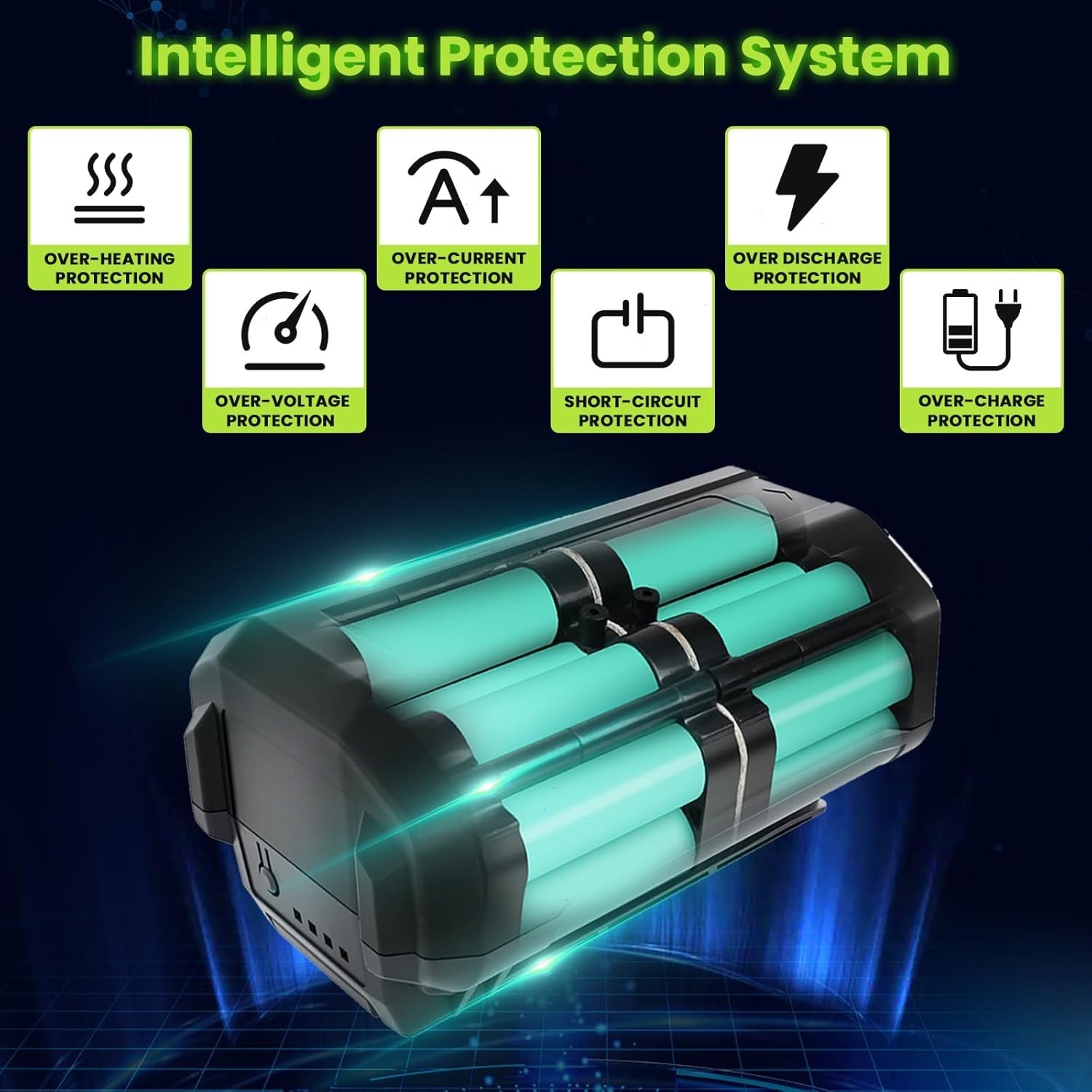 For RYOBI 40V 8 Ah Lithium-Ion High Capacity Battery OP40404 OP4050A OP4015 Lots