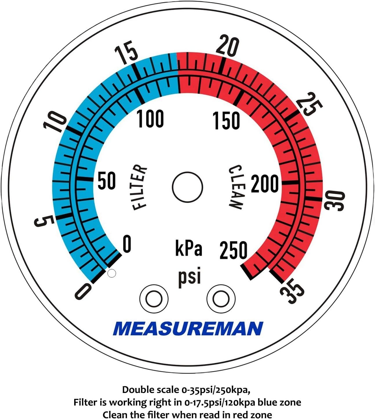 Stainless Steel Pool Filter Pressure Gauge 2″ Dial 0-35psi NPT Mount