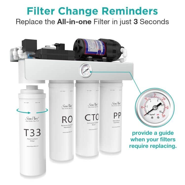 6 Months Set PP CTO T33 Water Filter Replacement For SimPure T1-400UV RO System