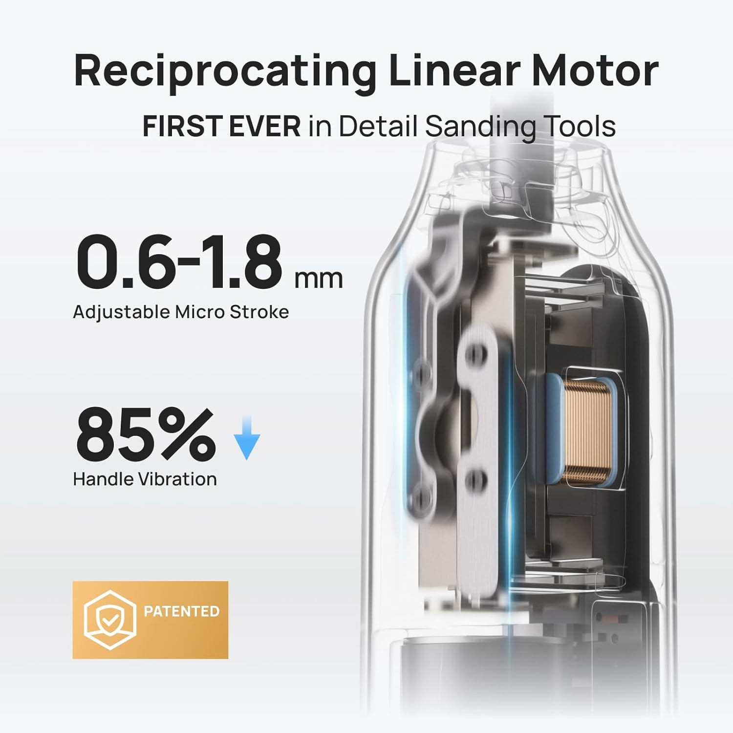 Neosander Reciprocating Detail Sander, Mini Electric Pen Sander with 13000 SPM L