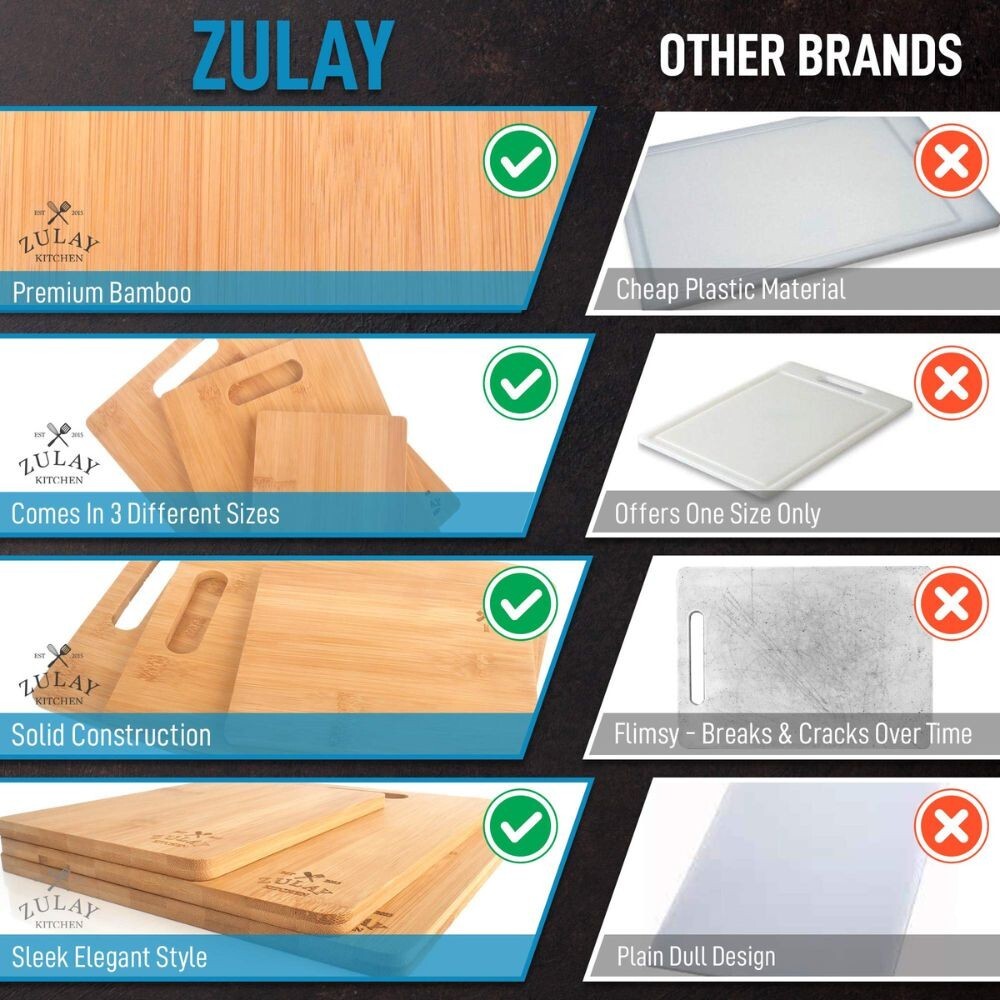 Zulay Bamboo Cutting Board Set – 3 Piece