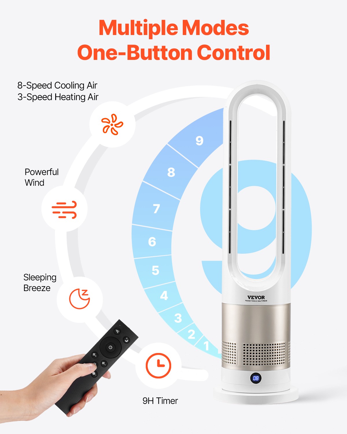 26″ Bladeless Tower Fan Heating Cooling Remote Control Timer Oscillating 8 Speed
