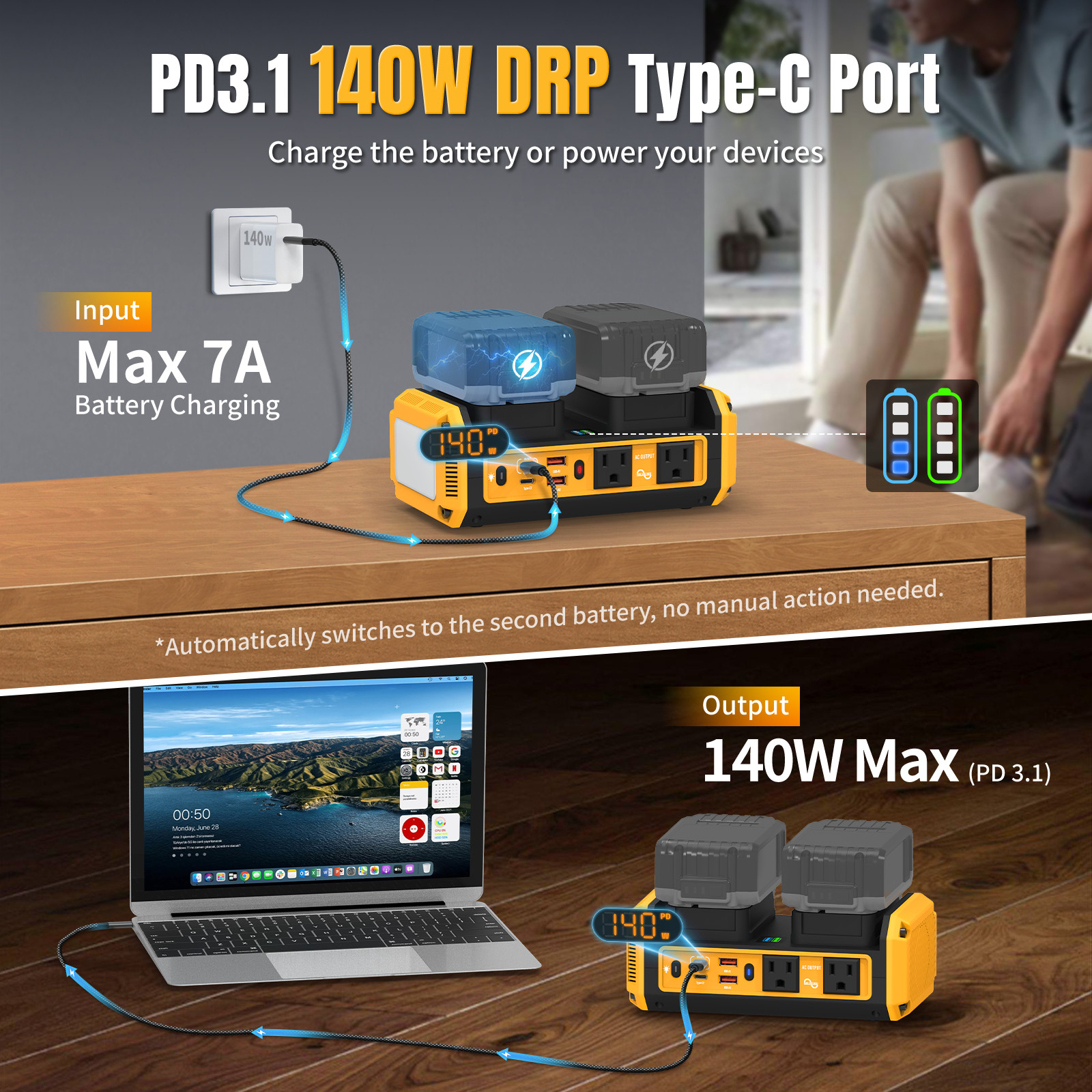 350W Power Inverter Compatible with Dewalt 20V Battery (Battery Not Included)