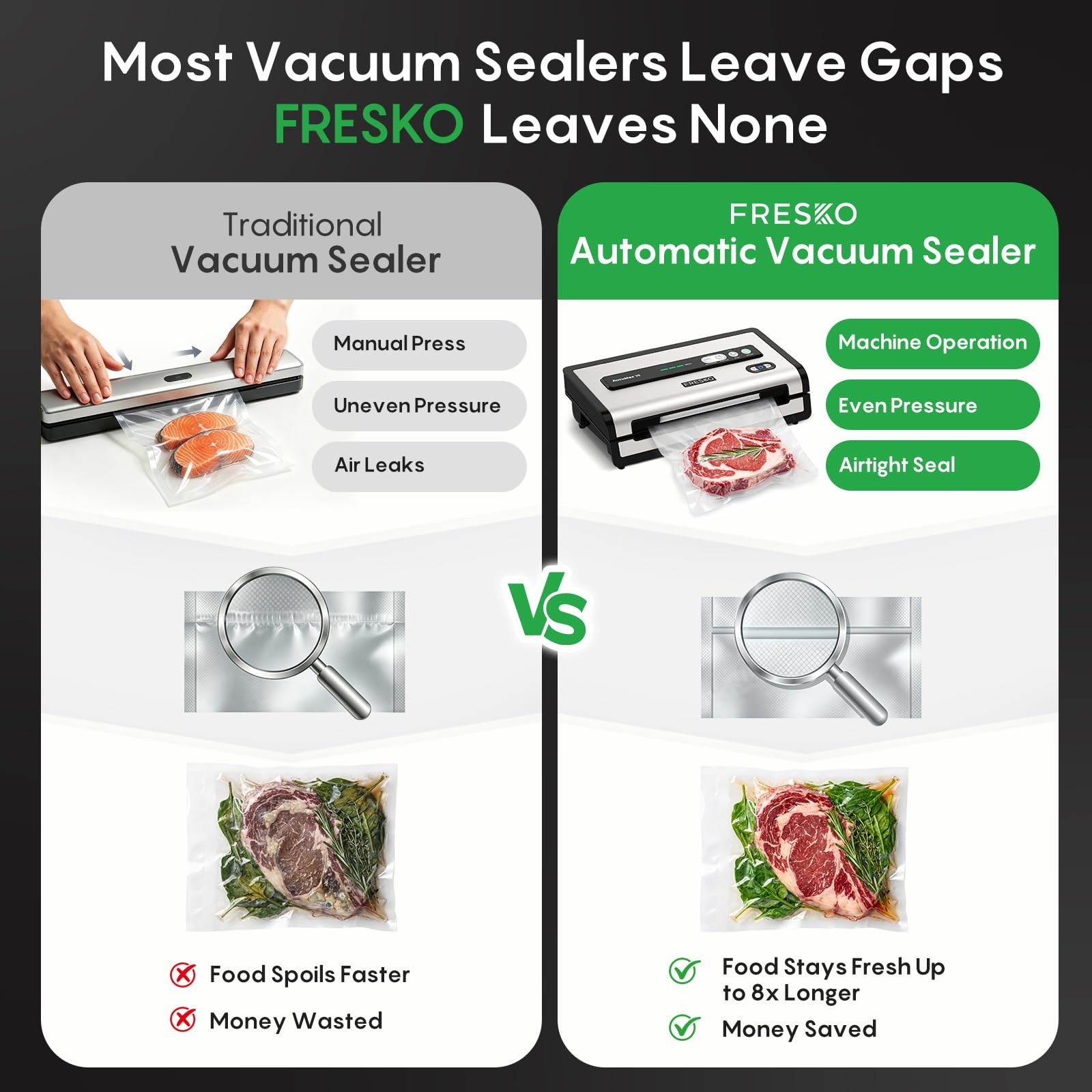 Automatic Vacuum Sealer for Food, Hands-Free Operation Food Sealer, Continuou…