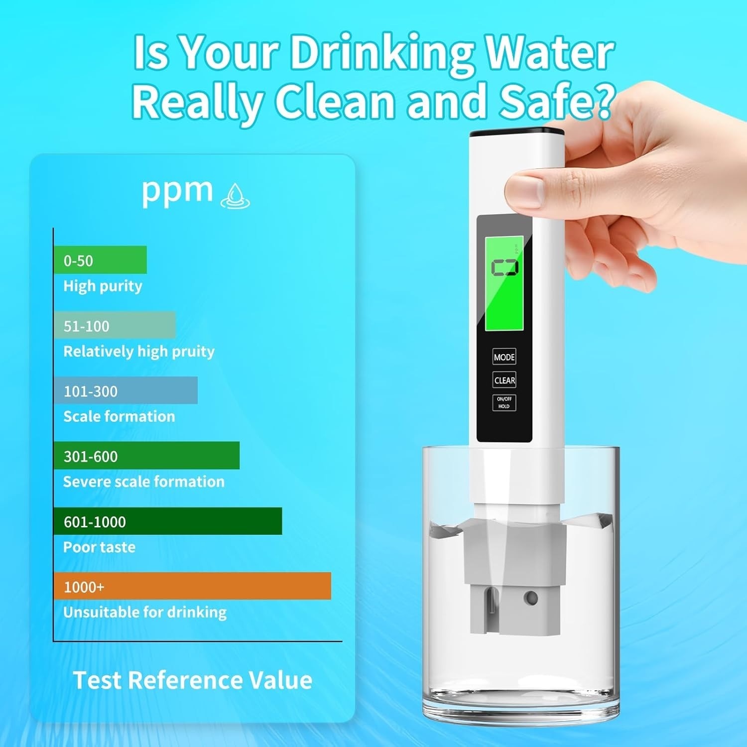 TDS Meter Digital Tester Water Quality Testing Kits for Drinking Water 0-9990ppm
