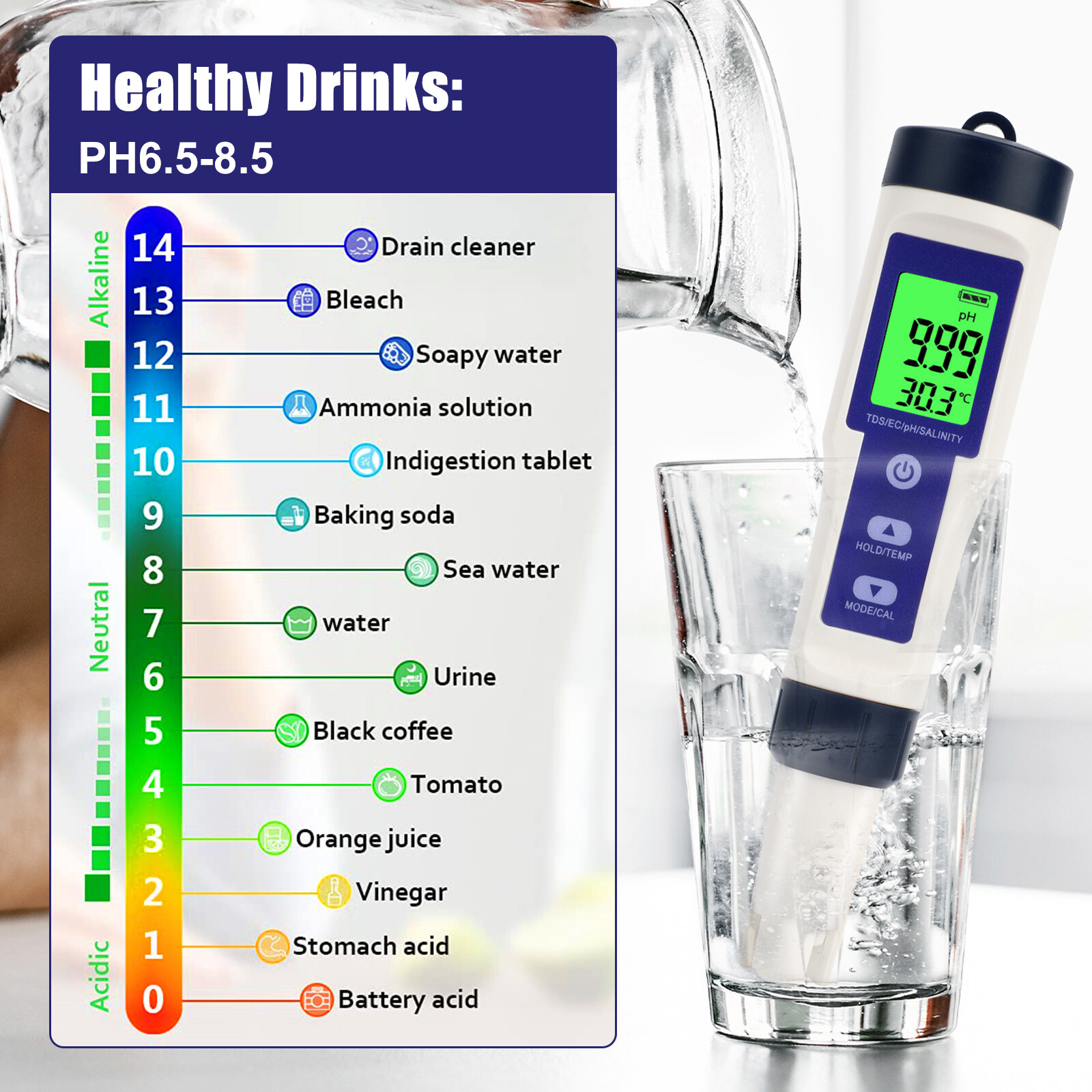 5 In 1 Digital Water Quality Meter Tester Tool PH/TDS/EC/Salinity/Temperature
