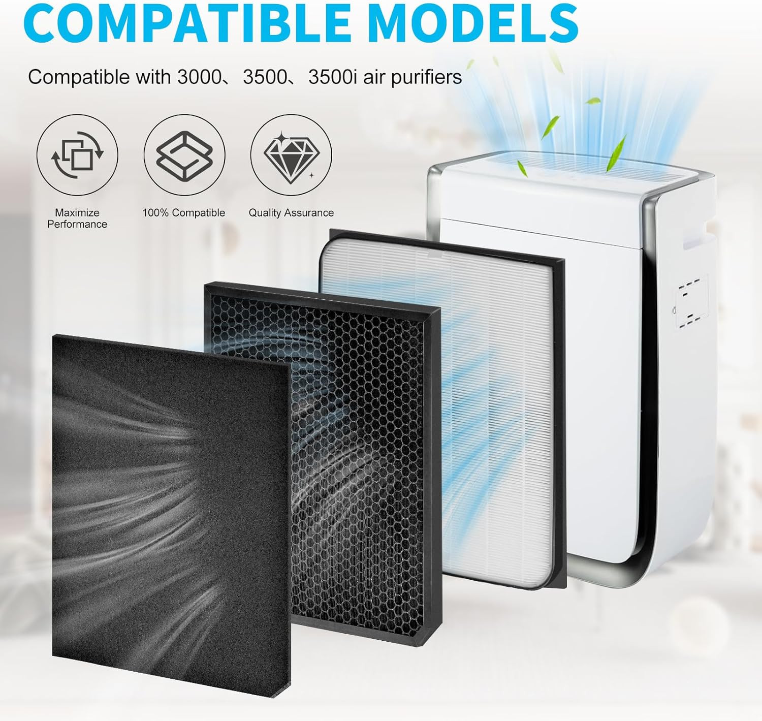7-Pack Replacement Filters for Air Doctor 3000/3500 Air Purifiers