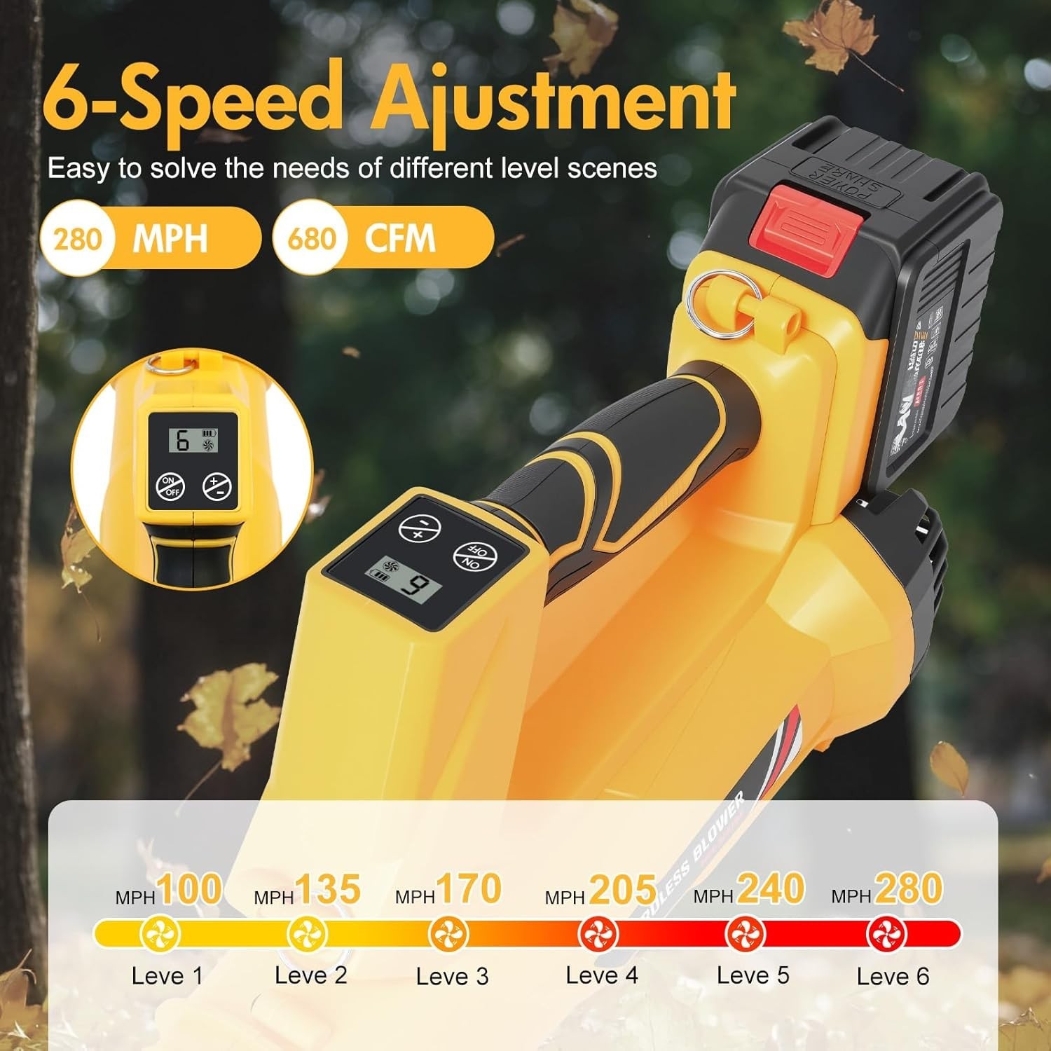 Cordless Leaf Blower 650CFM 280MPH Electric Blower w/ 6.0Ah Battery & Charger