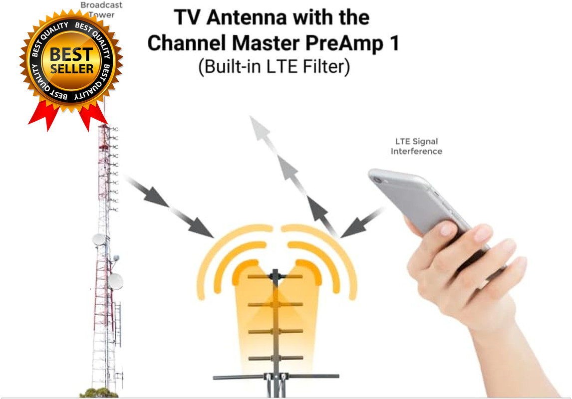 TV Antenna Preamp 1-1-Port TV Antenna Pre-Amplifier Built-In LTE Filter 17-30Db