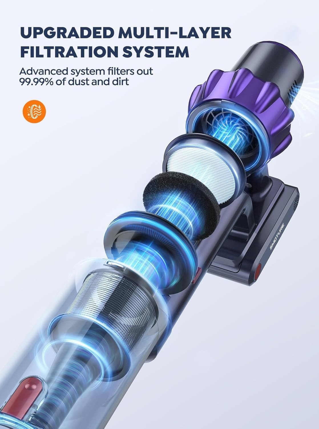 Dyson V15 Compatibile Detect Total Clean Extra | Yellow/Nickel | New