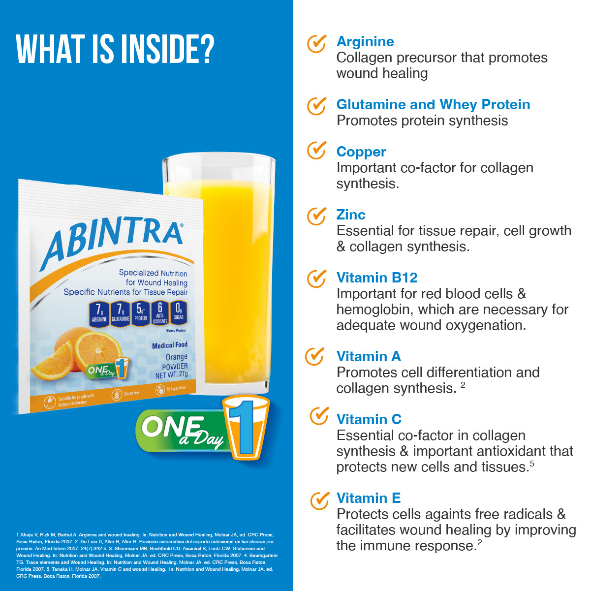 ABINTRA Specialized Nutrition for Wound Healing – Orange Flavor
