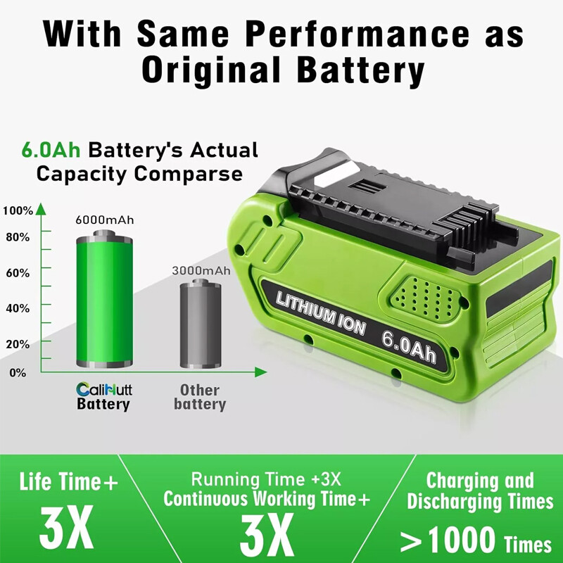 40V 5Ah For Greenworks G-MAX Lithium Battery 29472 29462 29252 20202 40 Volt