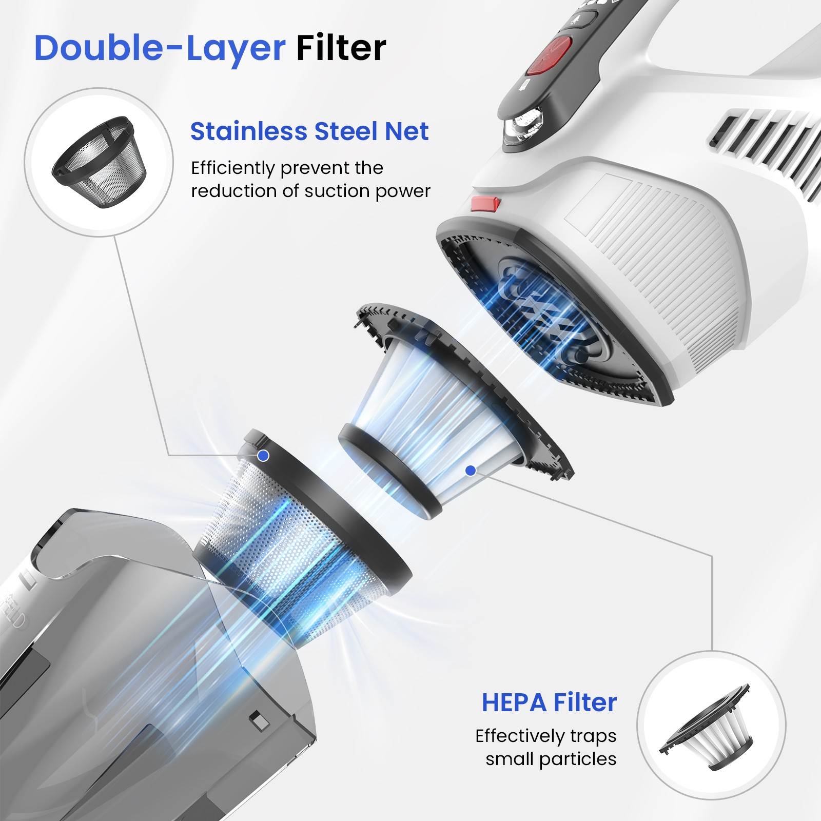 Handheld Cordless Vacuum Cleaner 25KPA Portable 120W HEPA Filter Home Car Pet