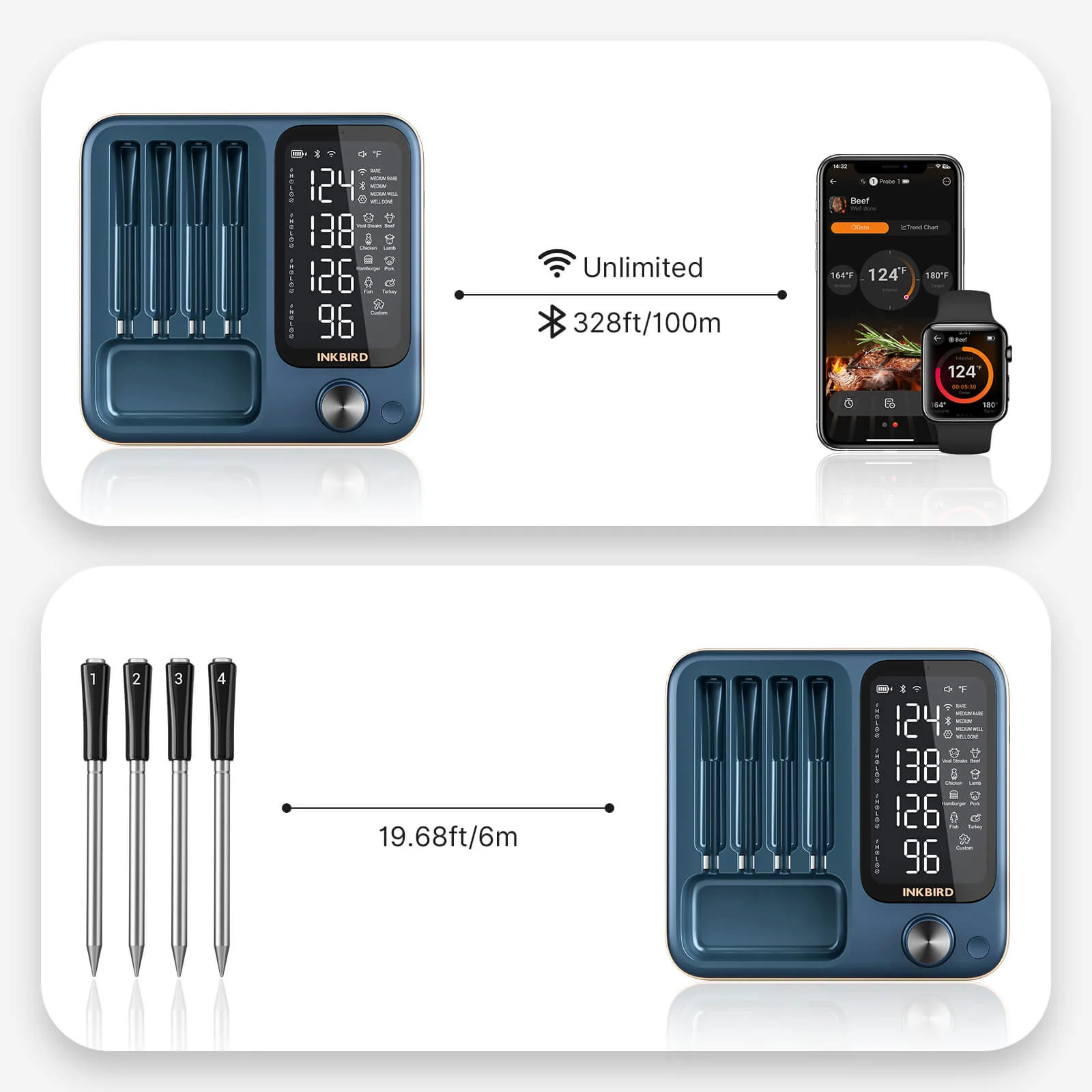 INKBIRD Wireless Meat Thermometer 5G WiFi Remote Food/Ambient Sensor Calibration
