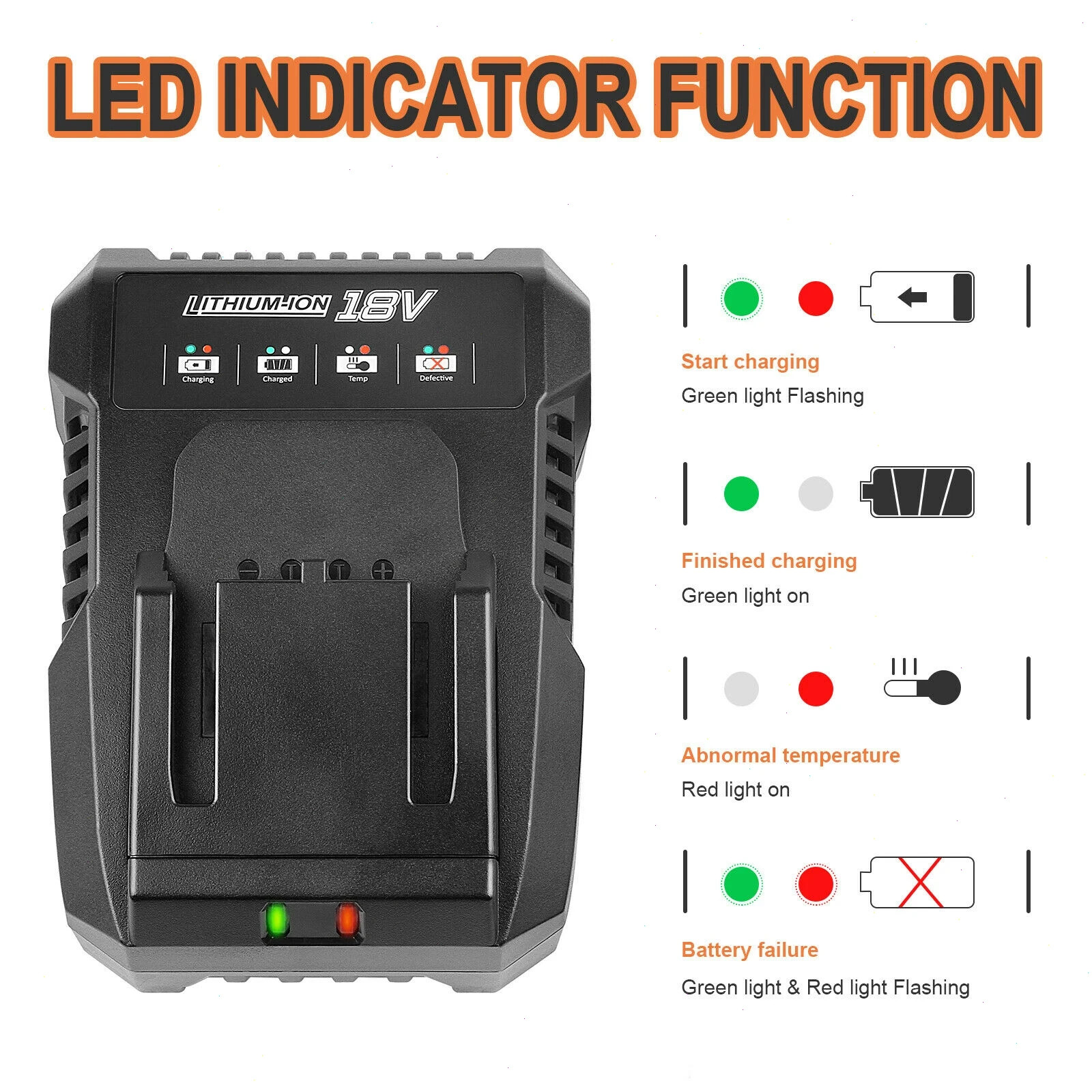 2PACK For Ridgid 18V R840085 8.0Ah Lithium-ion Battery OR Charger 18Volt R840087
