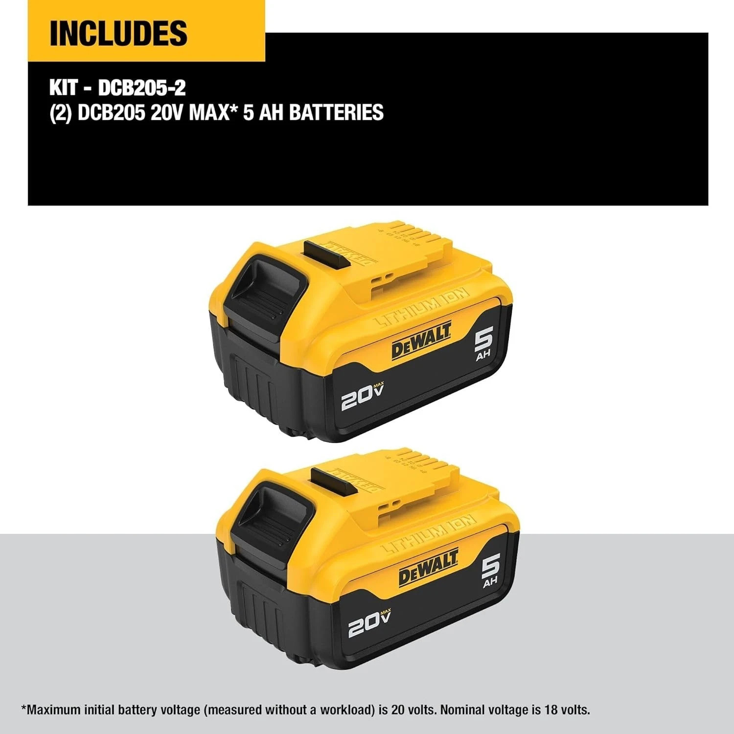 NEW (DCB205-2) DeWalt 20V MAX 5.0Ah Lithium-Ion Battery 2-Pack of DCB205