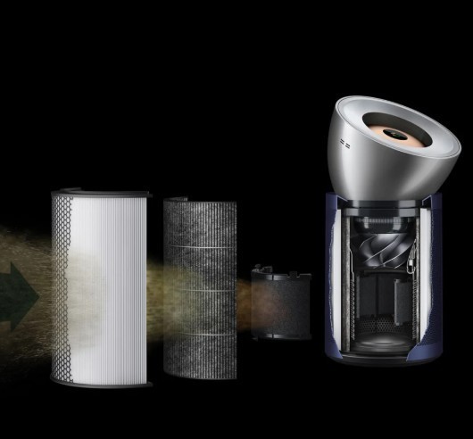 New Authentic Dyson Premium Air HEPA Purifier Big and Quiet Formaldehyde BP03