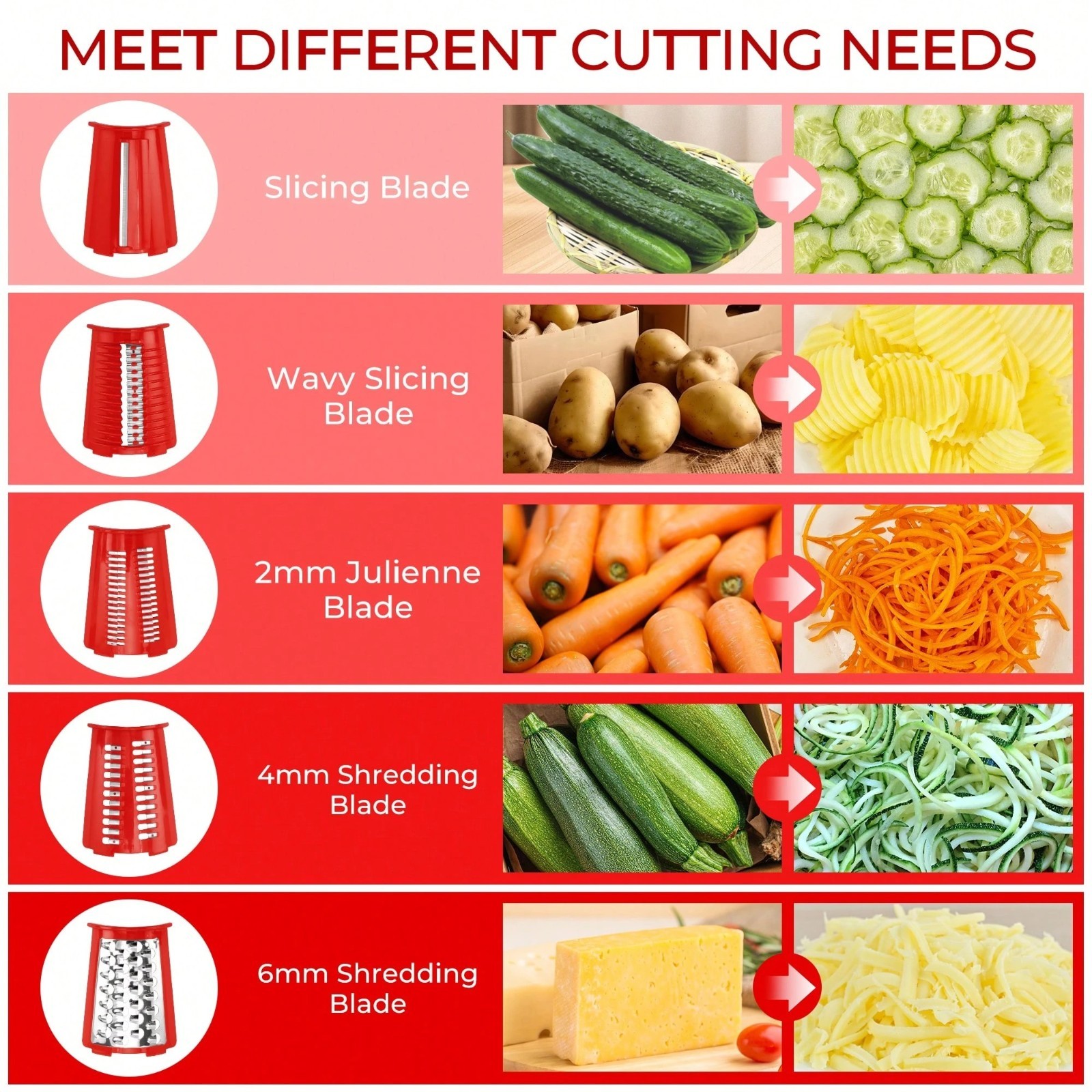 SUSTEAS Rotary Cheese Grater with 5 Blades & Storage Box Sleek Vegetable Shredde