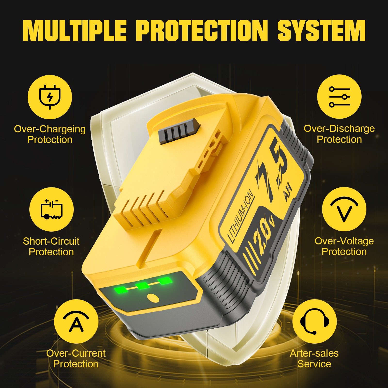 14X for DeWalt DCBP520 20V Max 7500mAh Li-ion Compact Battery/Charger DCBP520-2