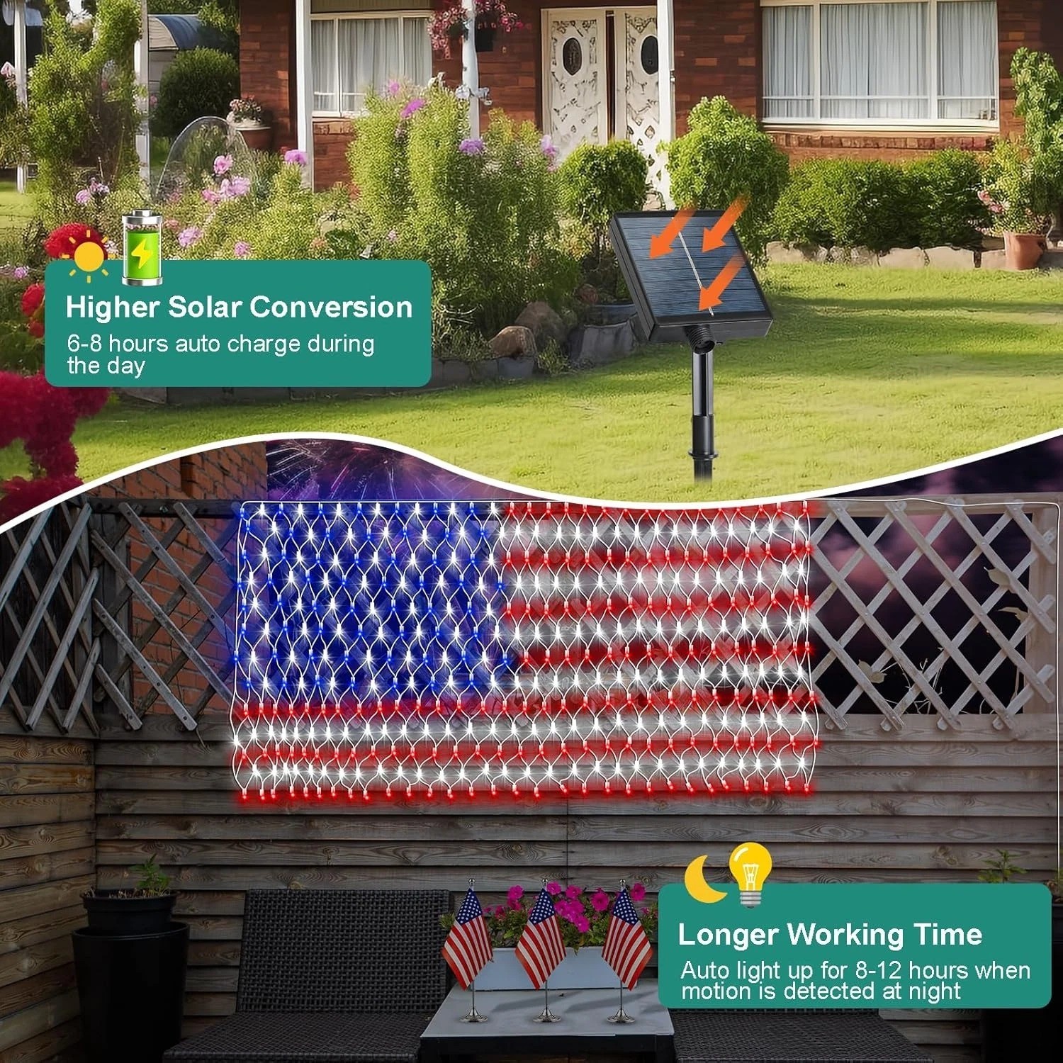 Solar American Flag Lights Outdoor,420 Leds American Flag Net Lights 6.5Ft X 3.2