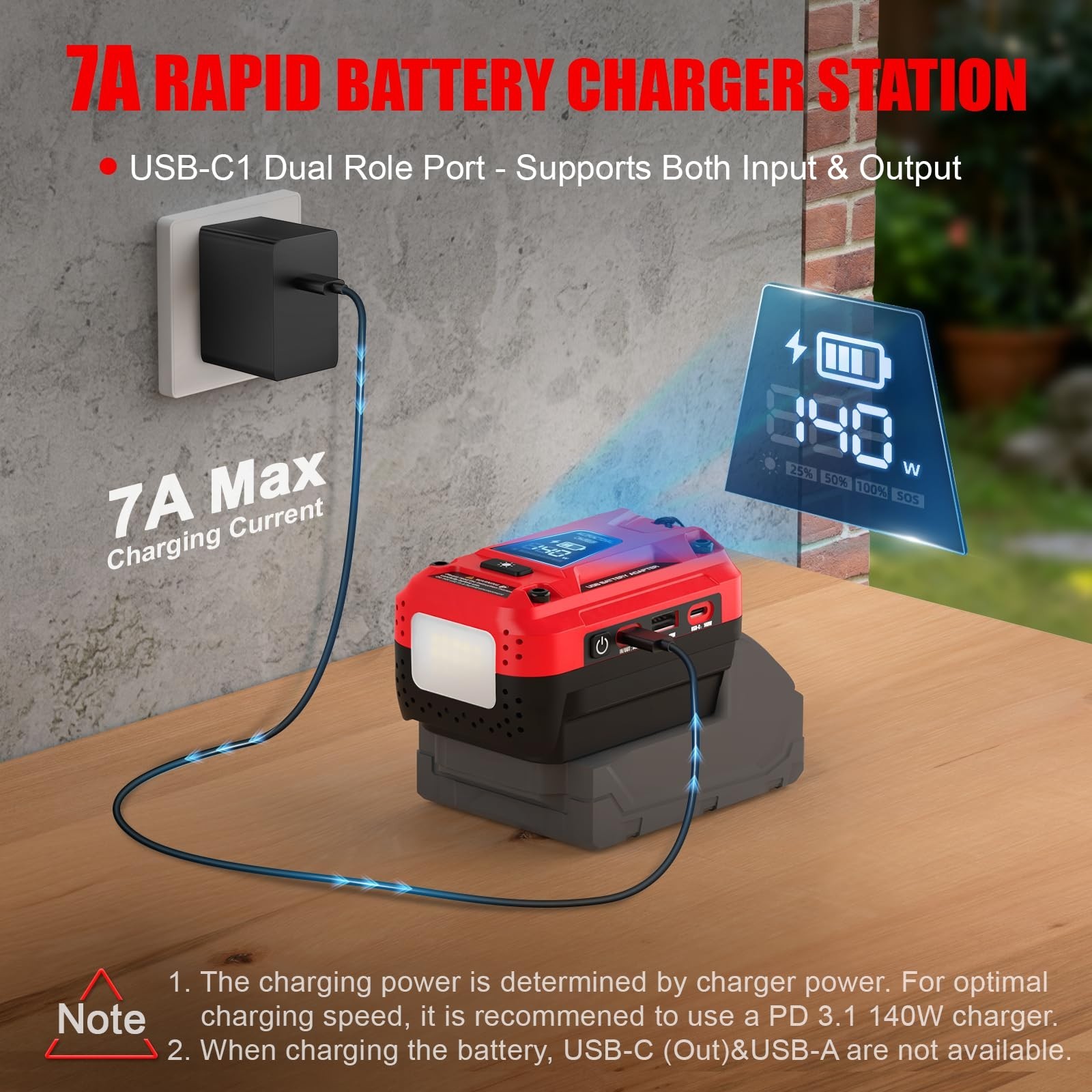 300W Voltage Regulator for Milwaukee 18V Battery 140W USB Charger DIY