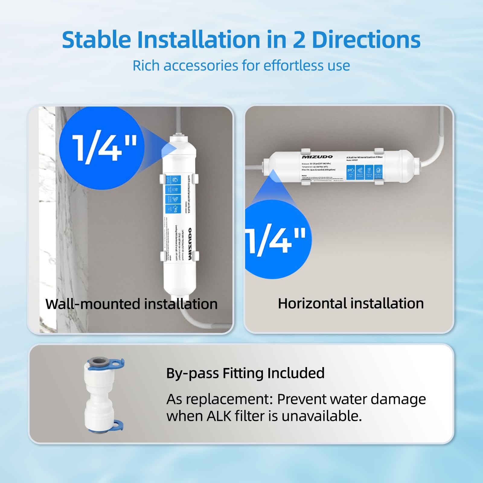 12 Months Remineralization Filter, 1/4″ Quick Connect Alkaline Filter for RO …