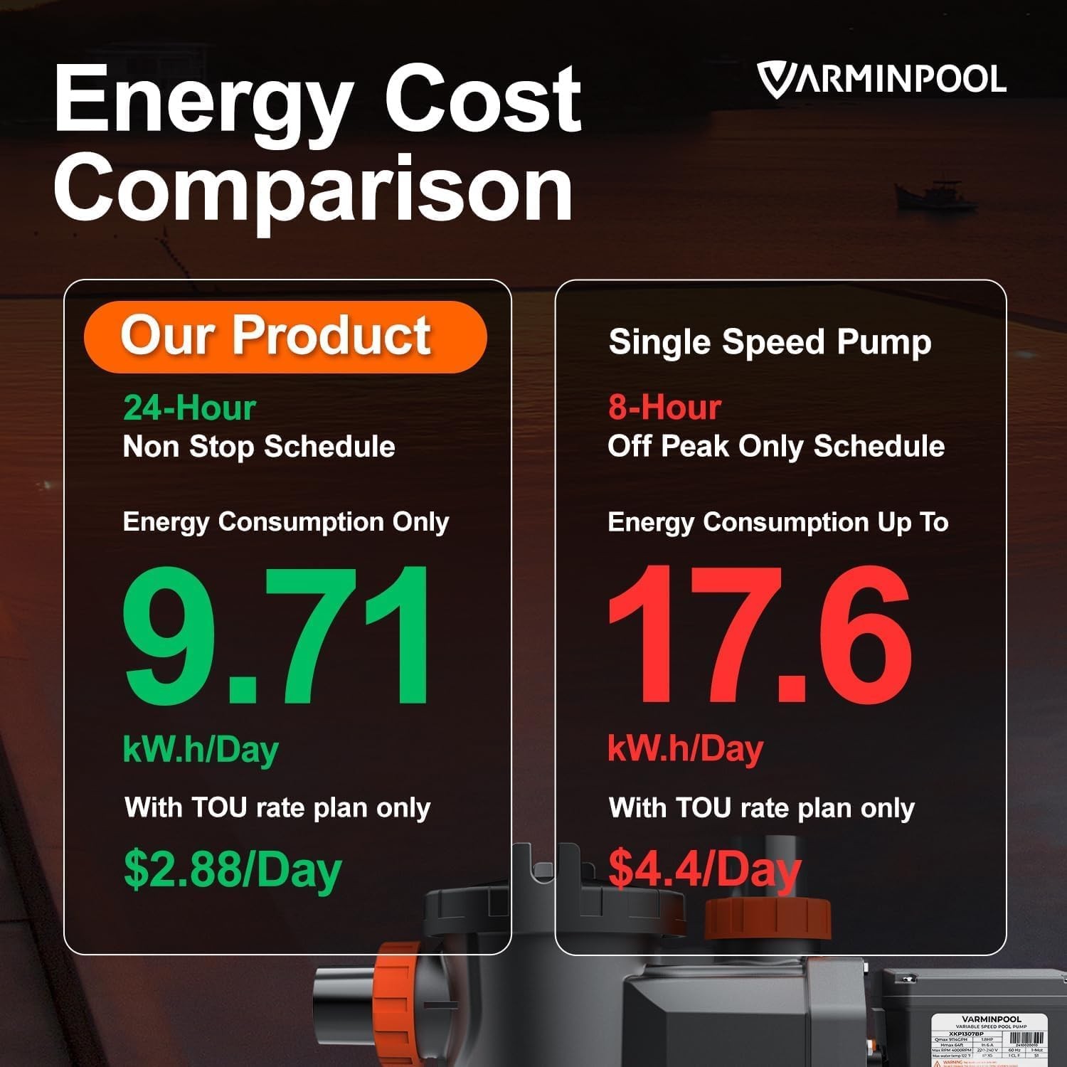 VARMINPOOL VS 2.5HP XKP1807BP VSP Variable Speed Swimming Pool Pump 240V