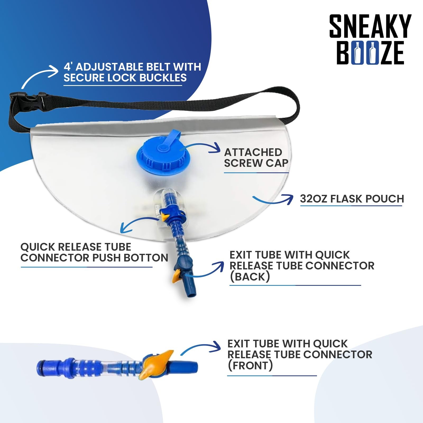 Sneaky Booze Hidden Flask Pouch For Men And Women: Portable 32oz Blue