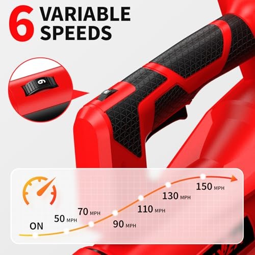 FULLYEA Cordless Leaf Blower, 6 Speed Modes, 500 CFM/150 MPH Leaf Blower Red