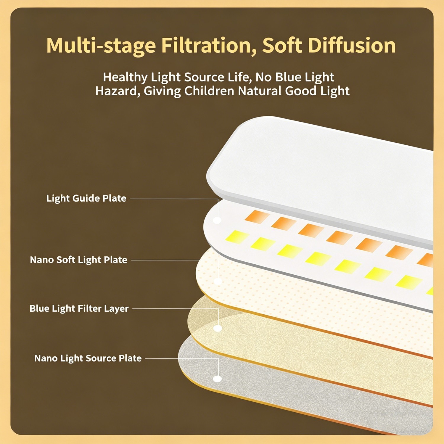 USB Rechargeable LED Desk Lamp Table Light with Pen Holder for Home Office Study