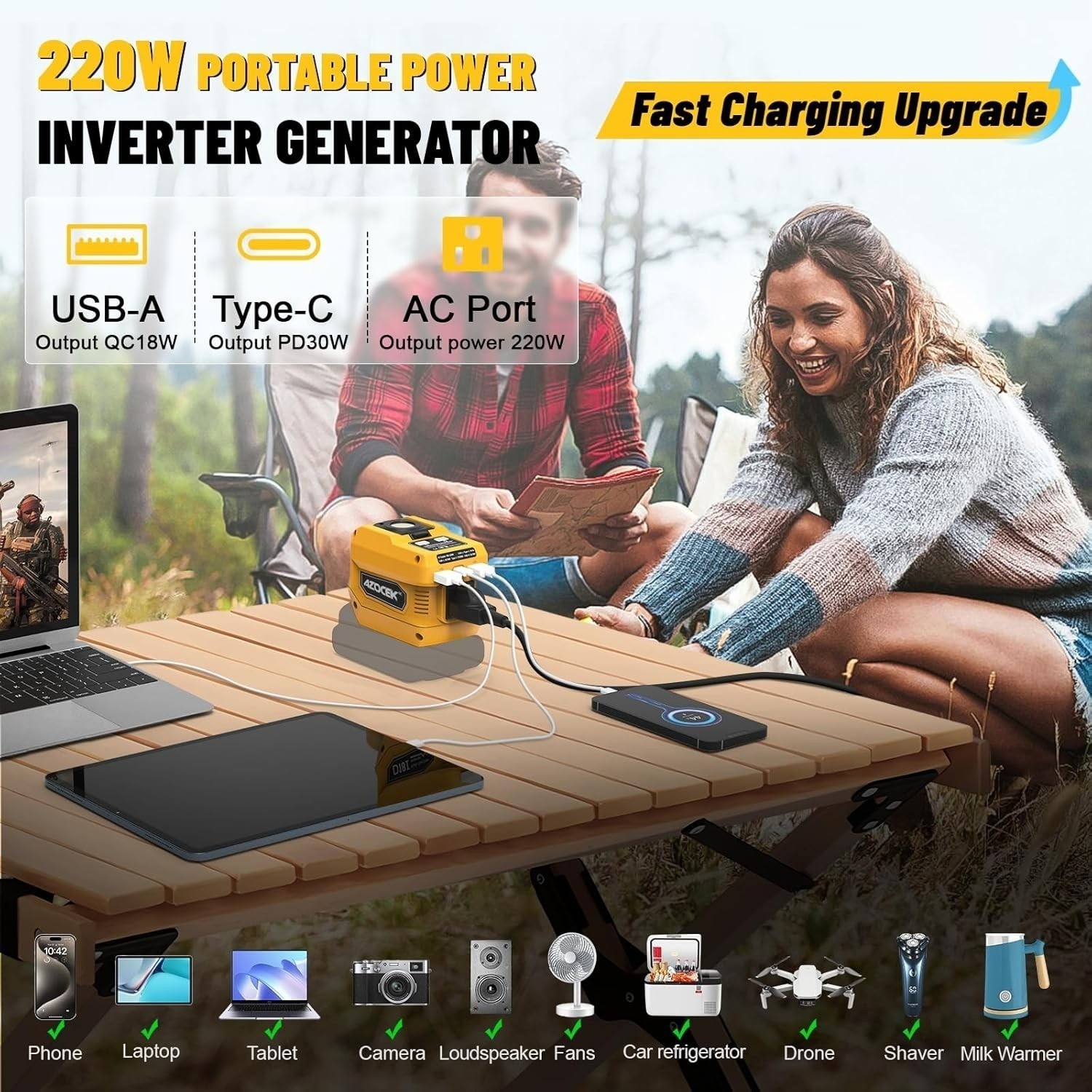 Power Inverter Compatible with Dewalt 20V Battery, DC 20V to AC 110V with LED