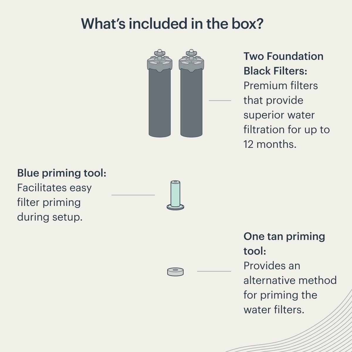 Berkey Water Filter Replacement Element