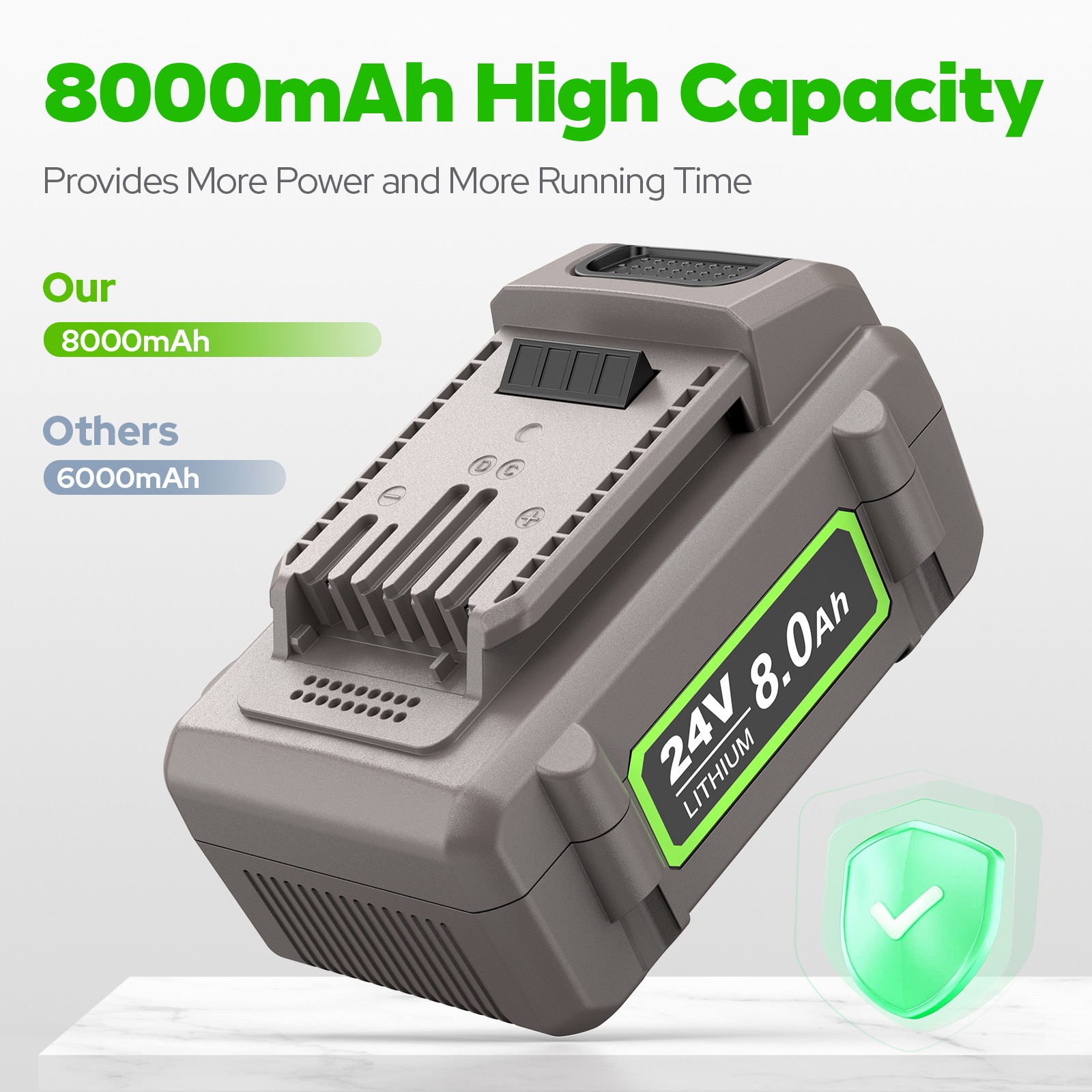 1/2x 24V 8000mAh Lithium-Ion Battery for Flex FX0221-1 24V 8.0Ah Cordless Tool