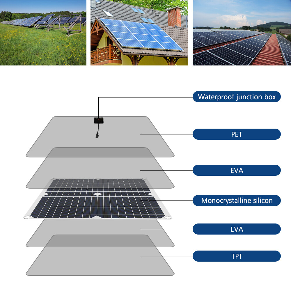 16000W Complete Solar Panel Kit Solar Power Generator 100A Home 110V Grid System