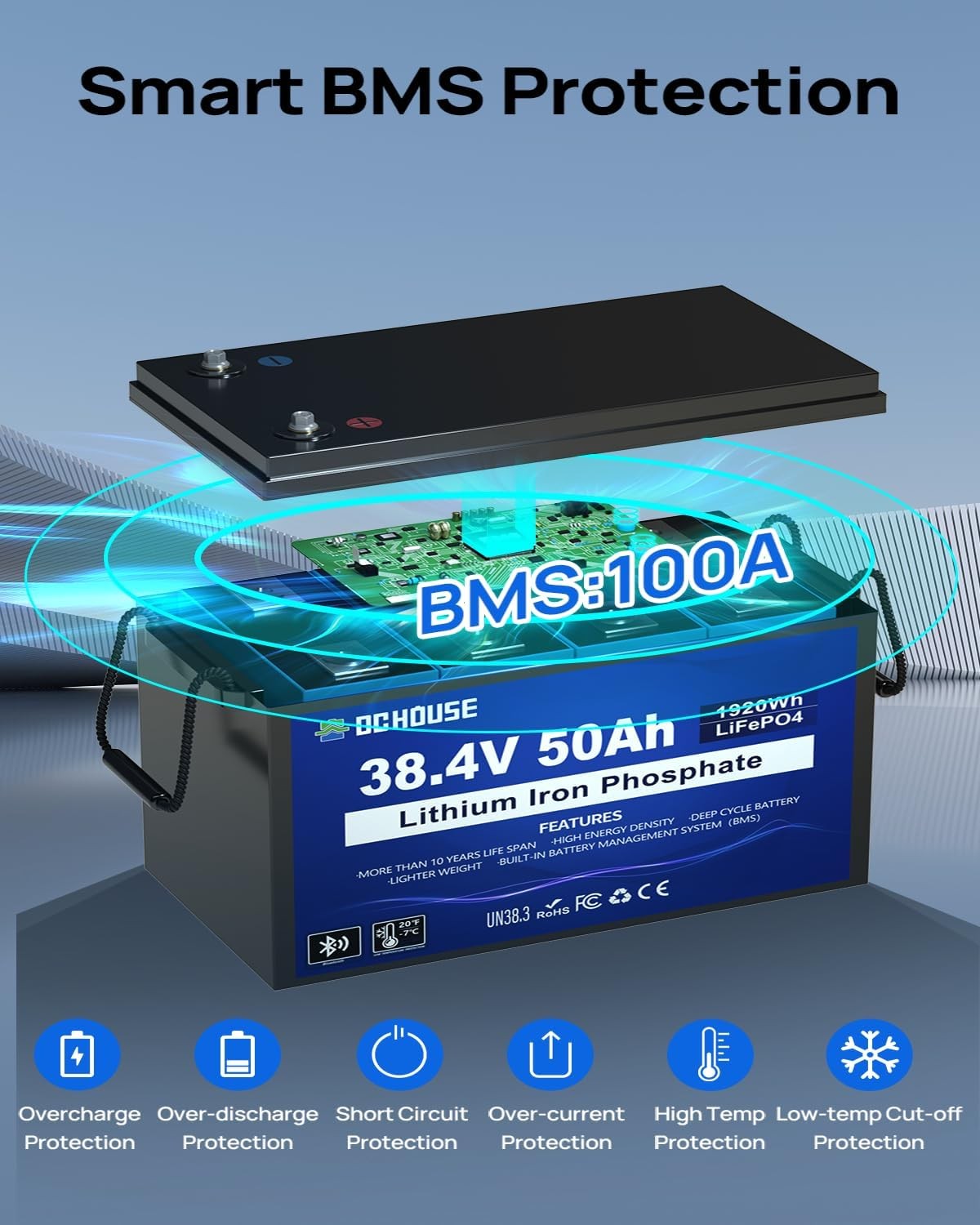 36V 50AH Lithium Golf Carts Lifepo4 Battery with 36V 25A Charger Bluetooth RV