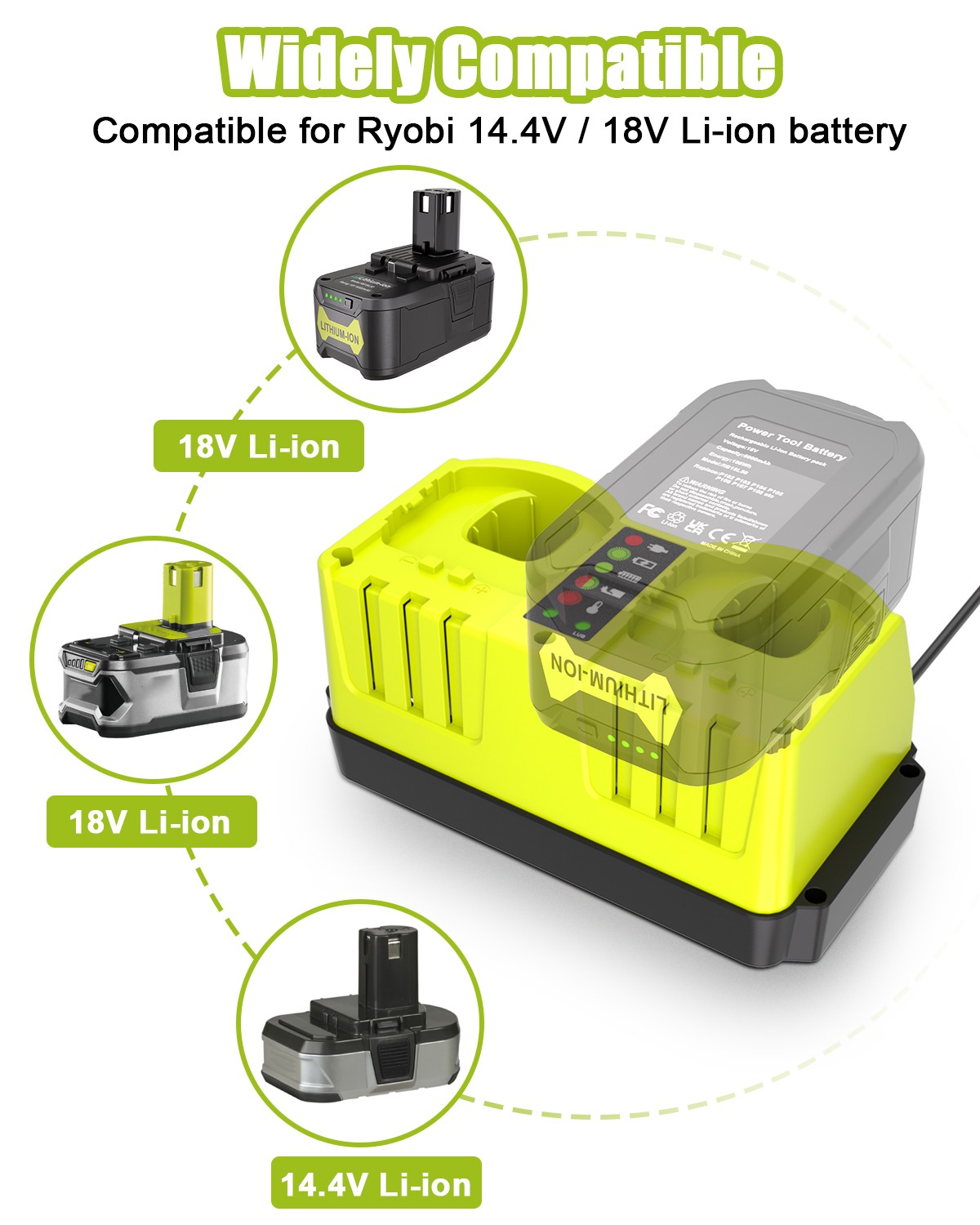 Portable Dual Ports Fast Charger Replace P117 for Ryobi 18V Battery P107 P108