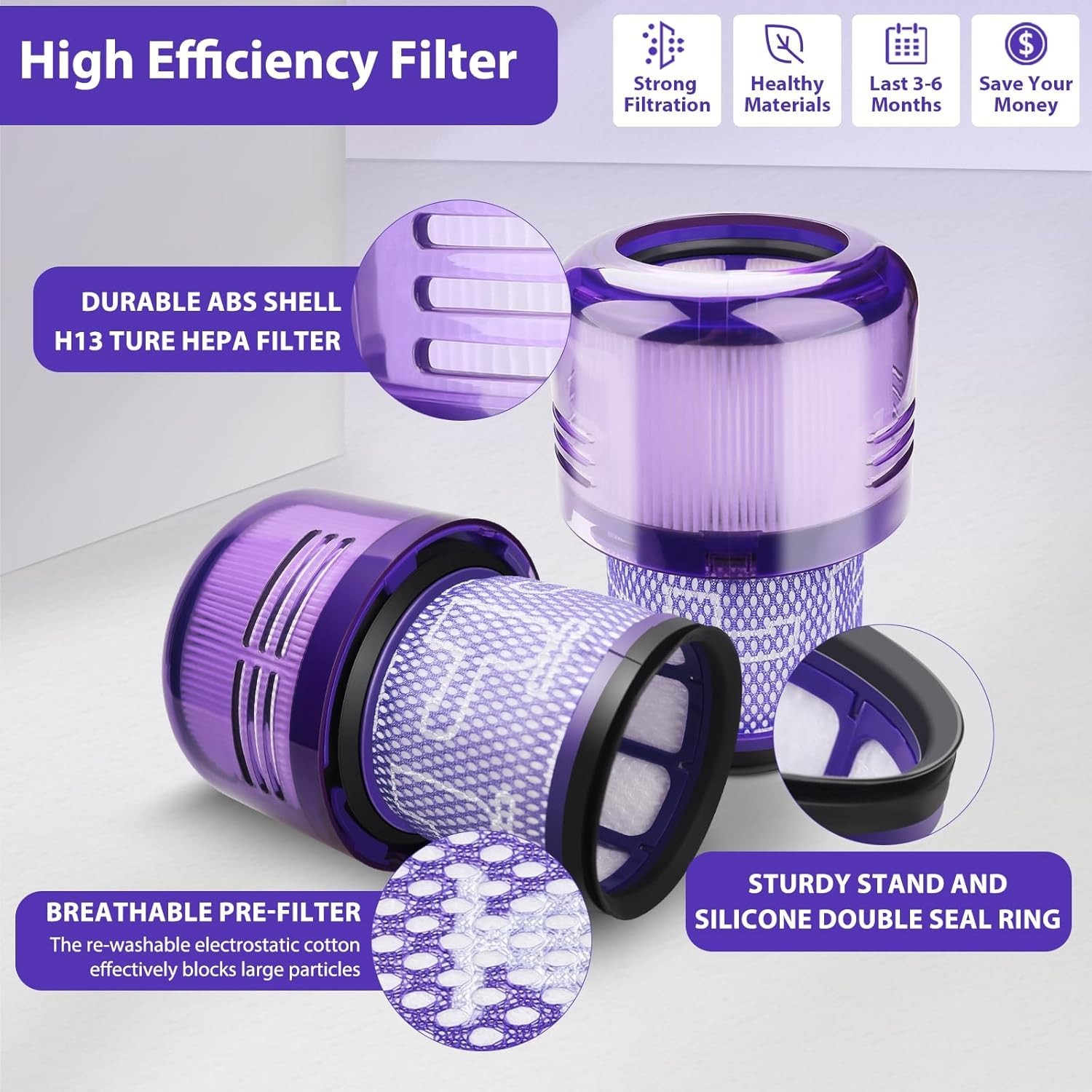 Replacement Filter Dyson V11 Animal, V11 Torque Drive V15 Detect Vacuum [3 Pack]