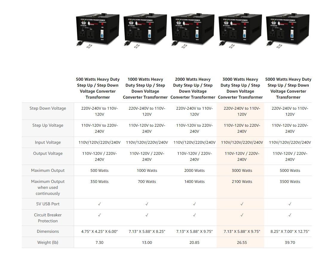 ROCKSTONE POWER 3000W Step Up/Down Voltage Converter Transformer 110V/220V