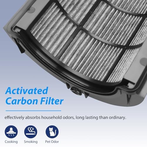 TP06 HEPA Replacement Filter for Dyson HP06 TP06 HP07 TP07 TP7A HP09 TP09 Black