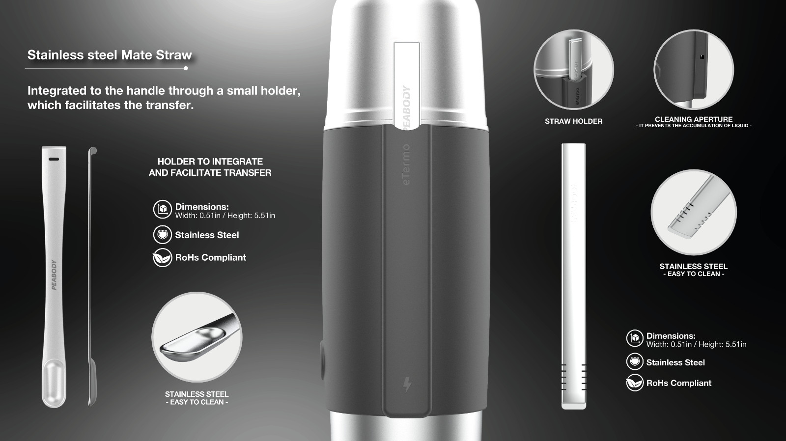 Peabody eTermo 12v Portable Vacuum Insulated Thermos With Water Heater, 16,90 fl