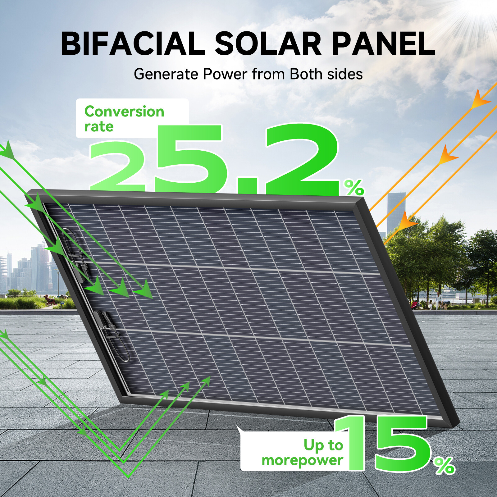 300W Bifacial N-Type Solar Panel Mono 12/24V Charging Home PV Off-Grid RV Boat