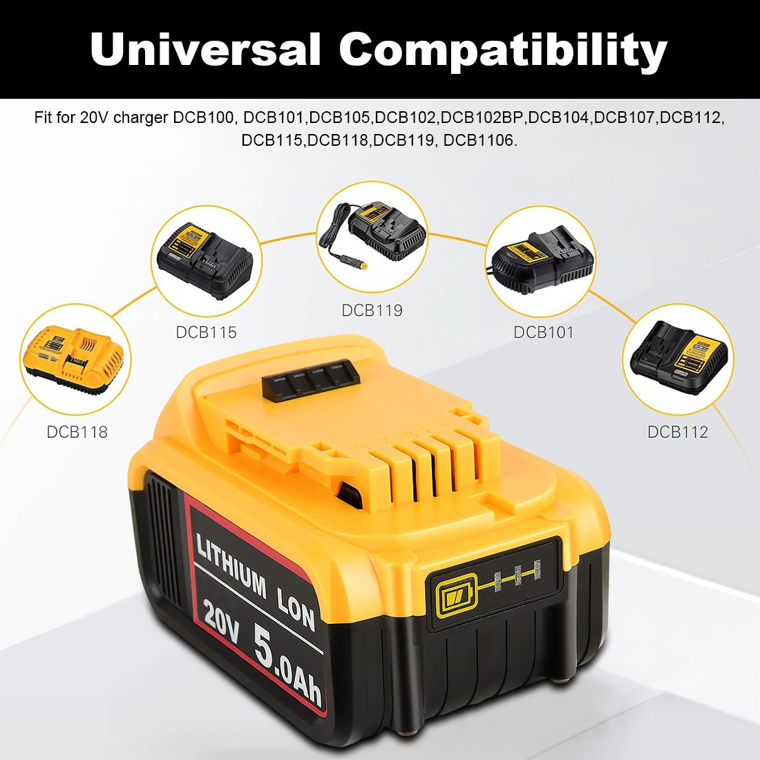For DeWalt 20V Max 5.0AH Lithium Ion Battery DCB206-2 DCB200