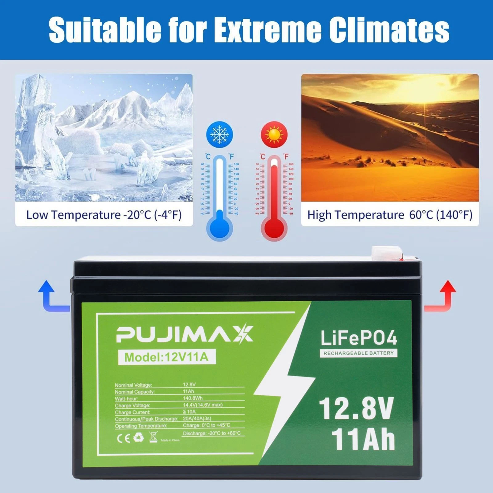 12V 9Ah LiFePO4 Lithium Battery 2000 Cycle Rechargeable Battery For Solar System
